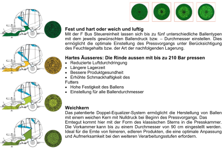 Fest und hart oder weich und luftig Mit der F Bus Steuereinheit lassen sich bis zu fünf unterschiedliche Ballentypen mit dem jeweils gewünschten Ballendruck bzw. – Durchmesser einstellen. Dies ermöglicht die optimale Einstellung des Pressvorgangs unter Berücksichtigung des Feuchtegehalts bzw. der Art der nachfolgenden Lagerung.  Hartes Äusseres: Die Rinde aussen mit bis zu 210 Bar pressen 	Reduzierte Luftdurchdringung 	Längere Lagerzeit 	Bessere Produktgesundheit 	Erhöhte Schmackhaftigkeit des Futters 	Hohe Festigkeit des Ballens 	Einstellung für alle Ballendurchmesser Weichkern Das patentierte Doppel-Equalizer-System ermöglicht die Herstellung von Ballen mit einem weichen Kern mit Nulldruck bei Beginn des Pressvorgangs. Das Erntegut kommt hier mit der Form des klassischen Sterns in die Presskammer. Die Vorkammer kann bis zu einem Durchmesser von 90 cm eingestellt werden. Ideal für die Ernte von feineren, edleren Produkten, die eine optimale Anpassung und Aufmerksamkeit bei den weiteren Verarbeitungsstufen erfordern.